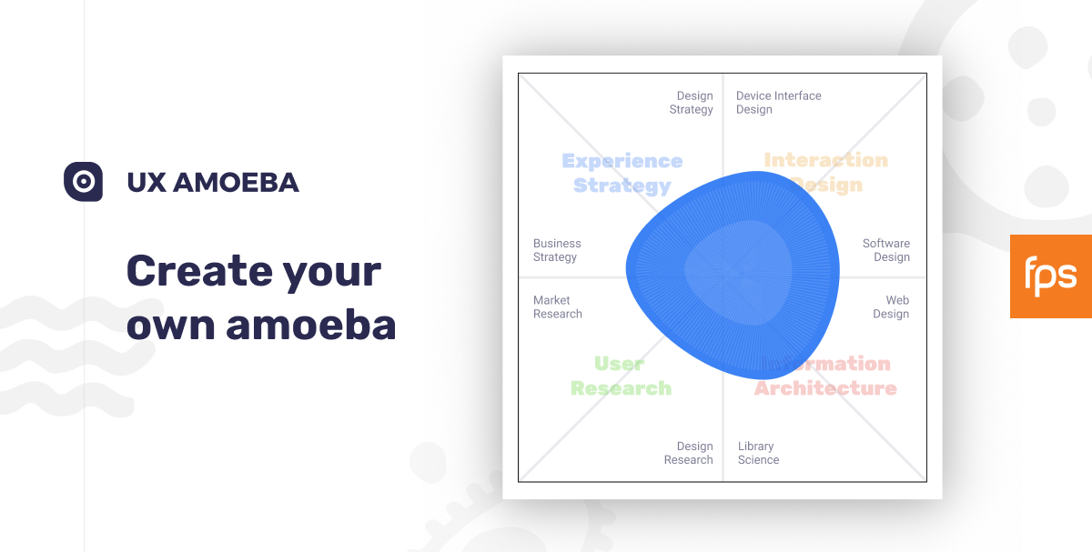Calculator design idea #44: UX amoeba for your resume and use it for your future development